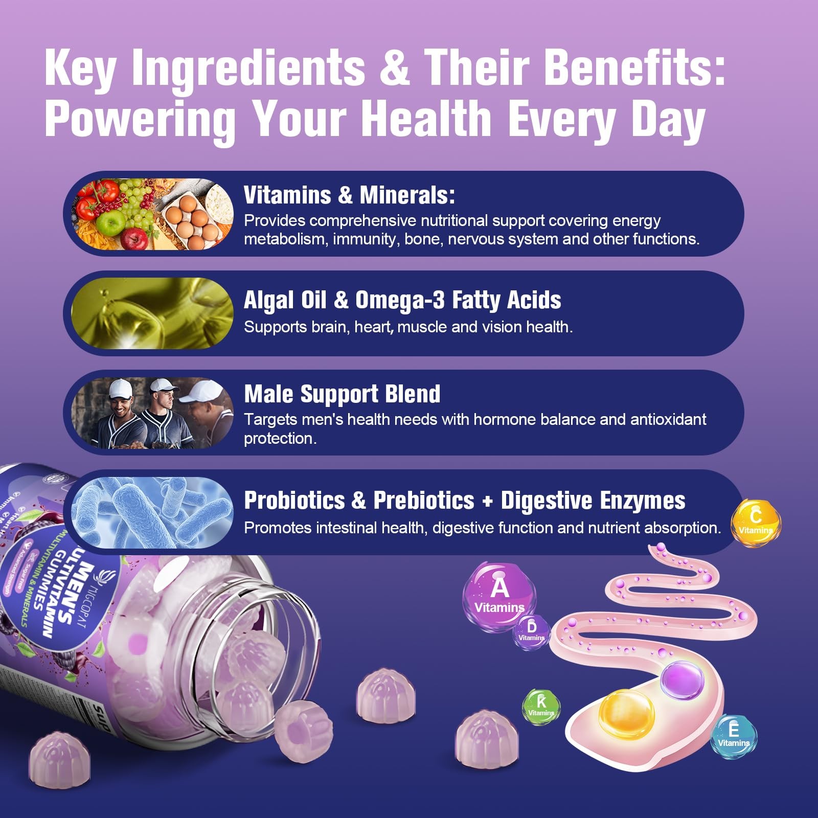 2-Pk Men’s Multivitamin Gummies w/ Omega-3, Probiotics, Inositol, Folate, Vit A,