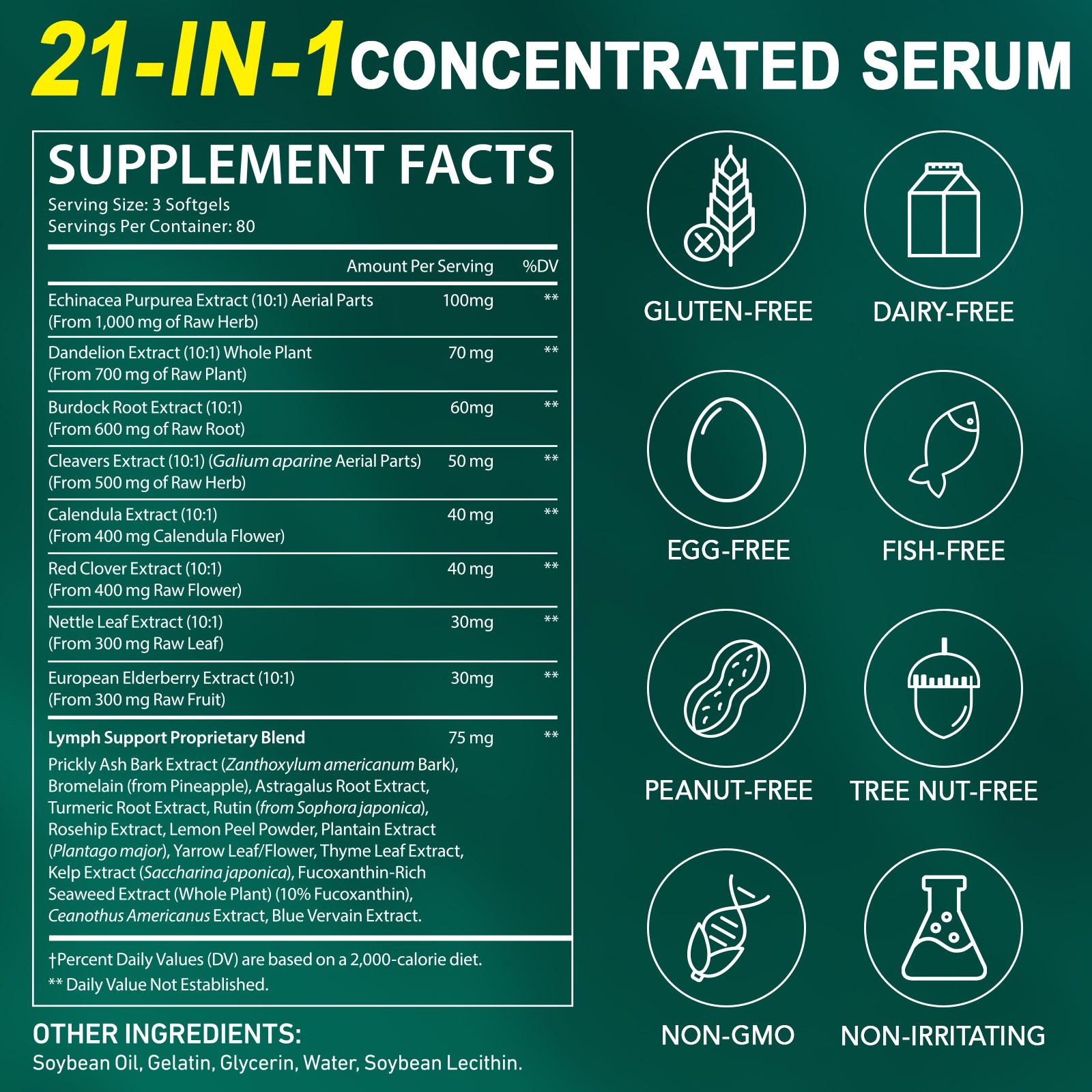 Lymphatic Drainage Supplements, Herbal 4275mg Lymph System Support Supplement fo