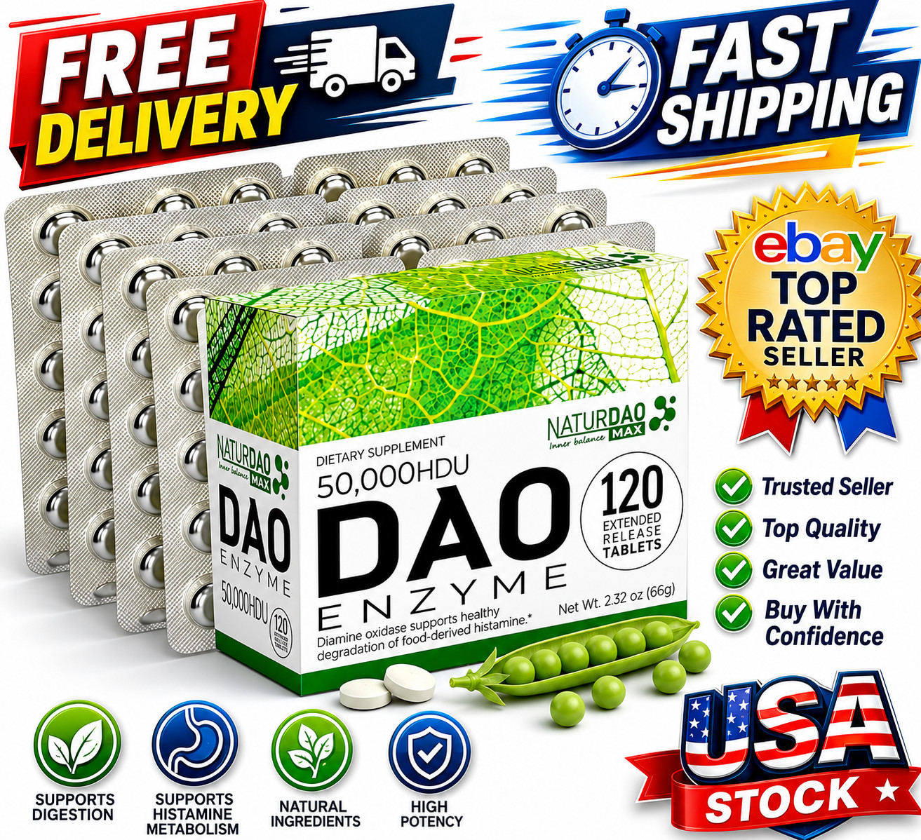 MAX DAO Enzyme Supplement 120 Tablets, 50,000 HDU per Tablet Adjustable Dosage,