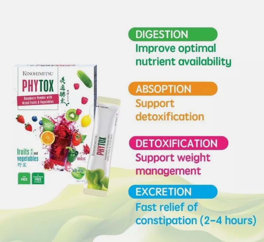 4 Boxes X Kinohimitsu Phytox (14’s) [Wellness & Beauty Blend]