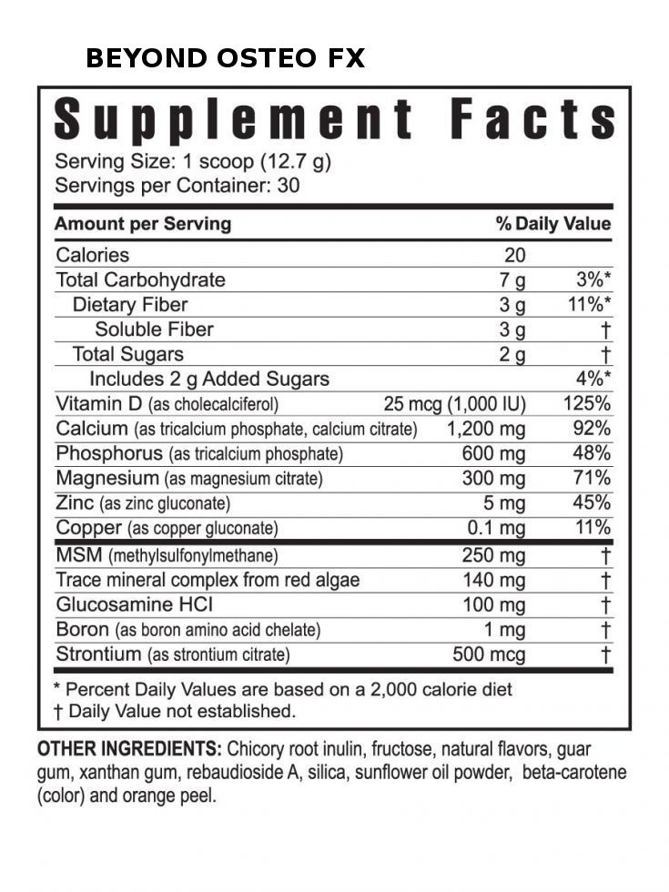 Youngevity Dr. Wallach Healthy Body Blood Sugar Pak™ 2.0