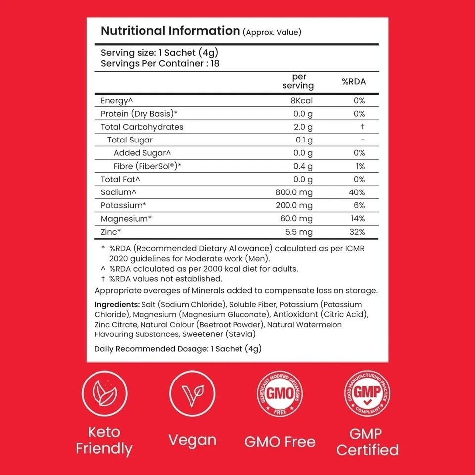 Supply6 Salts | Electrolyte Mix | Zero Added Sugar, (54 Servings, Watermelon) u9