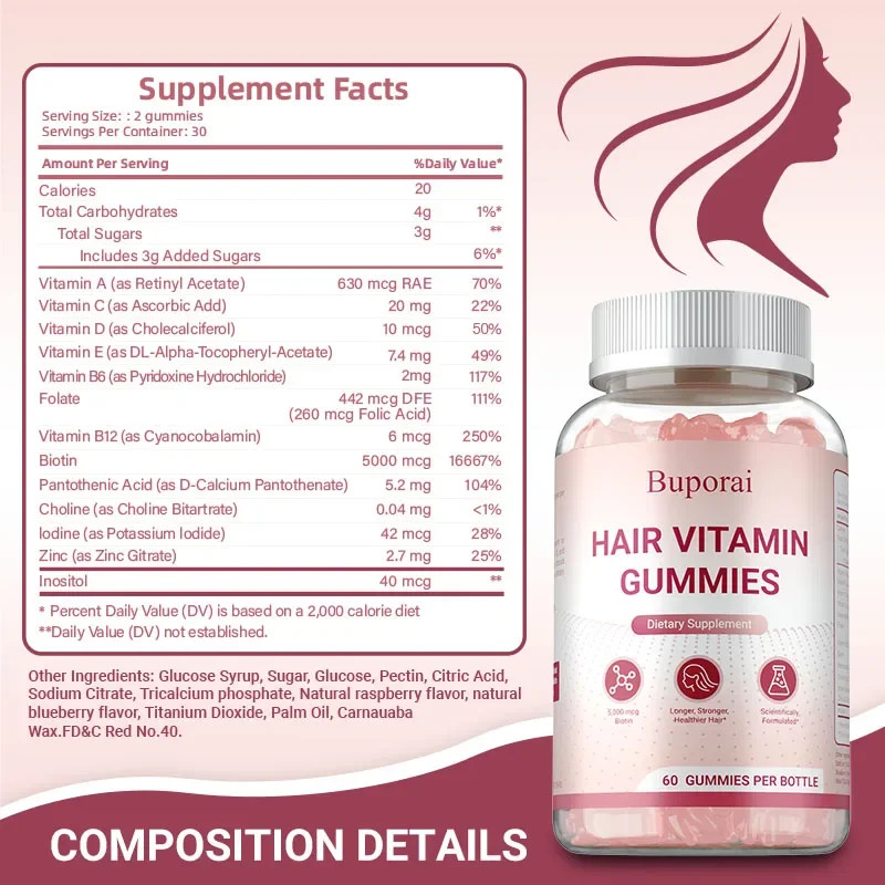 Hair Vitamin 120pcs – Reduce Hair Loss, Hair Quality, and Promote Healthy Growth