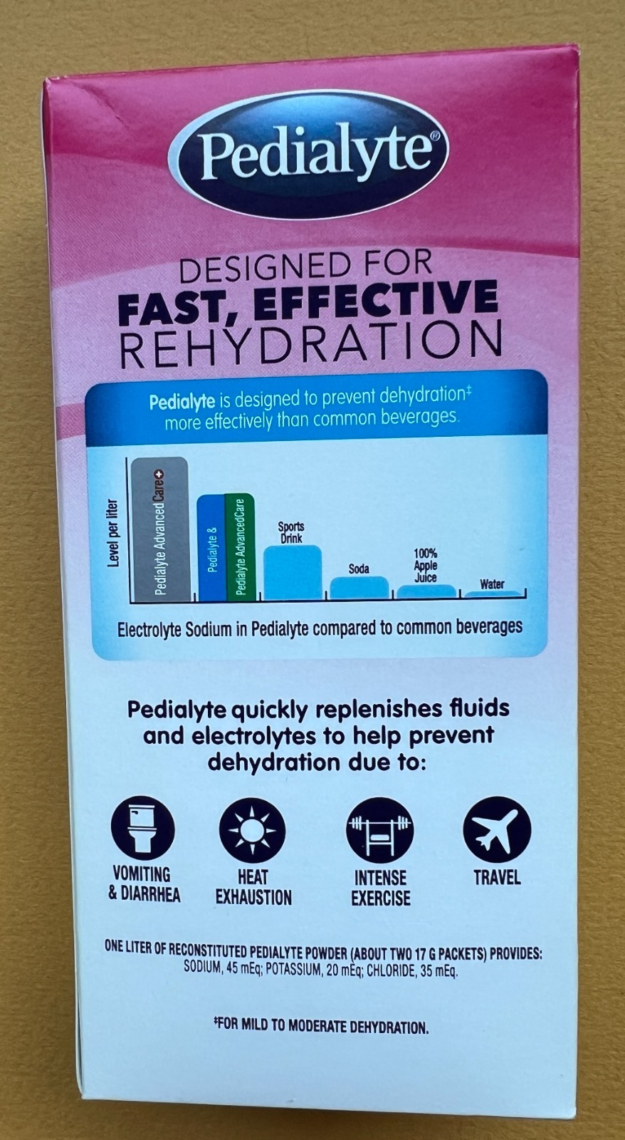 Pedialyte Strawberry Lemonade Oral Electrolyte Powder-6 0.6oz-Dec. 1, 2025-new