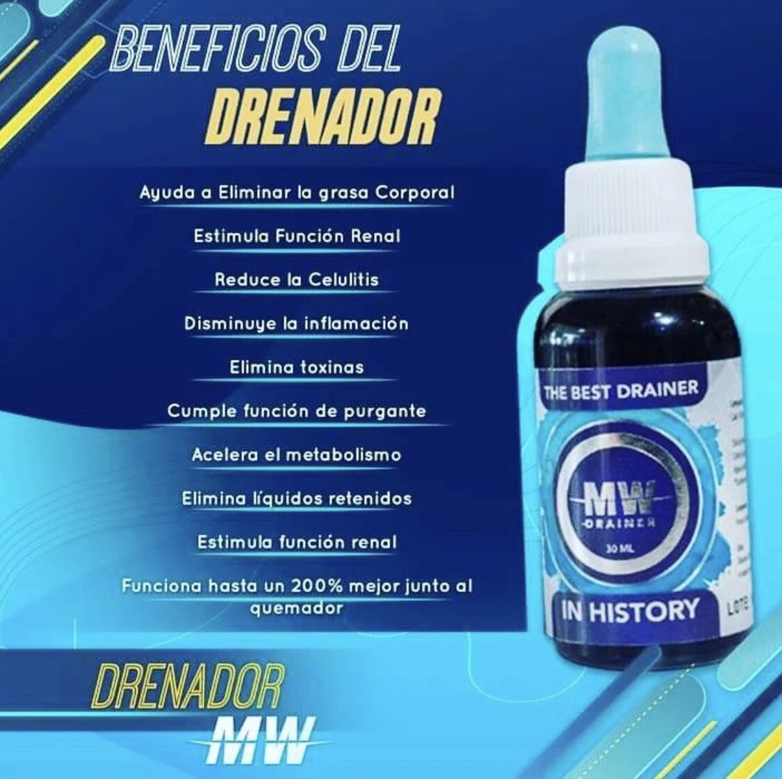 MW Fat Burner KIT+ Gotas + Fibra Detox Dietary Supplement Adelgazante Natural