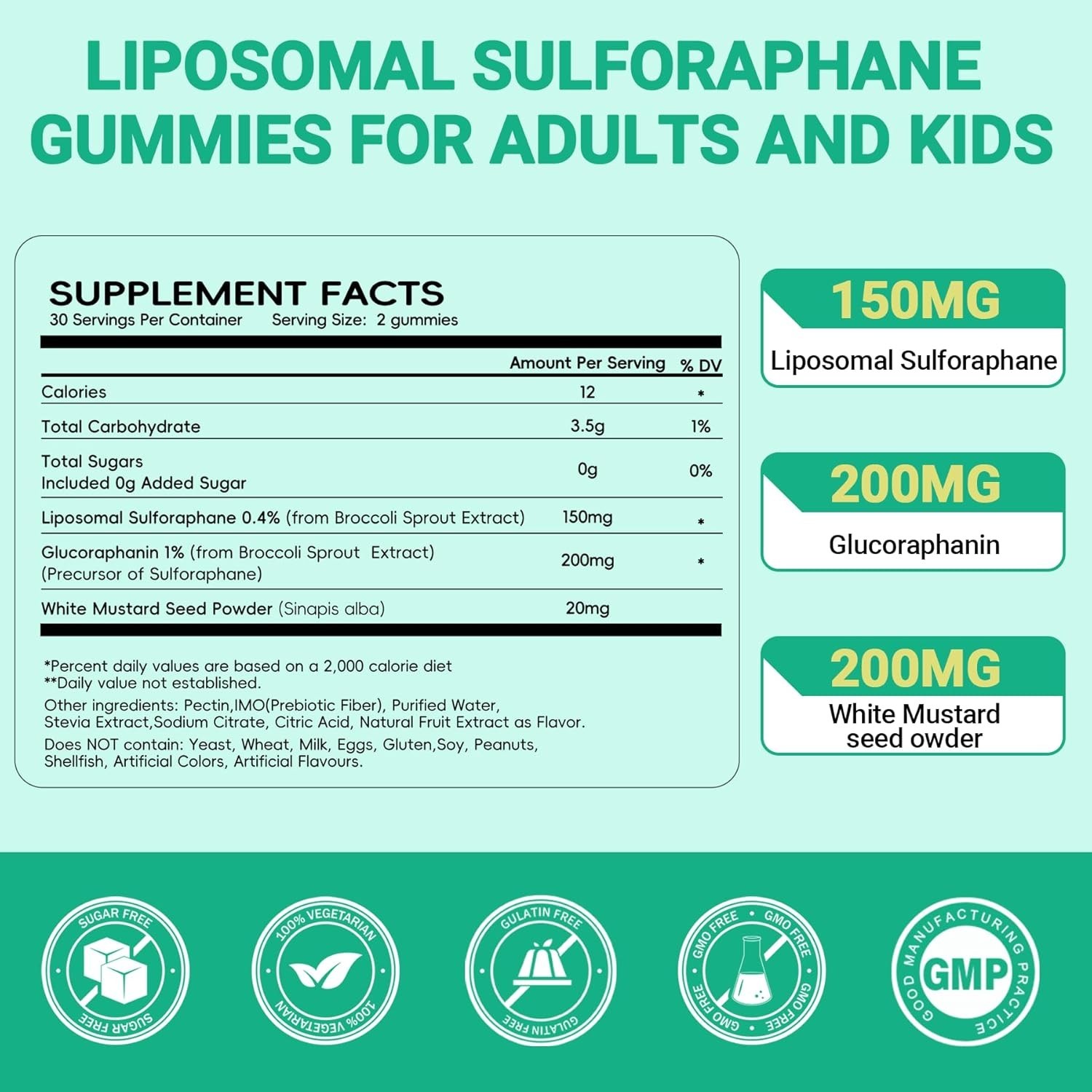 Sulforaphane Supplement Gummies – Vegan Broccoli Sprout Extract with Free Shippi