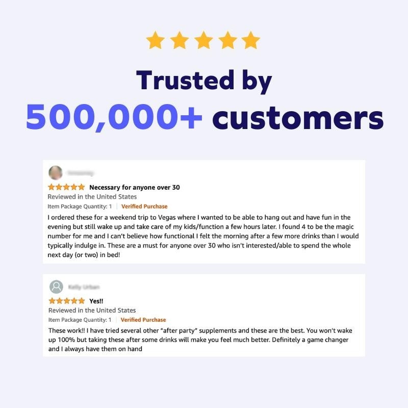 Cheers Restore | Supplement includes DHM + L-Cysteine | 12 Doses | 36 ct