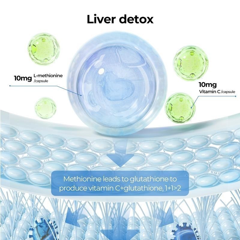 Milk Thistle Liver Detox Supplement – 300mg Silymarin*-OXYENERGY – 90 Veg Capsu