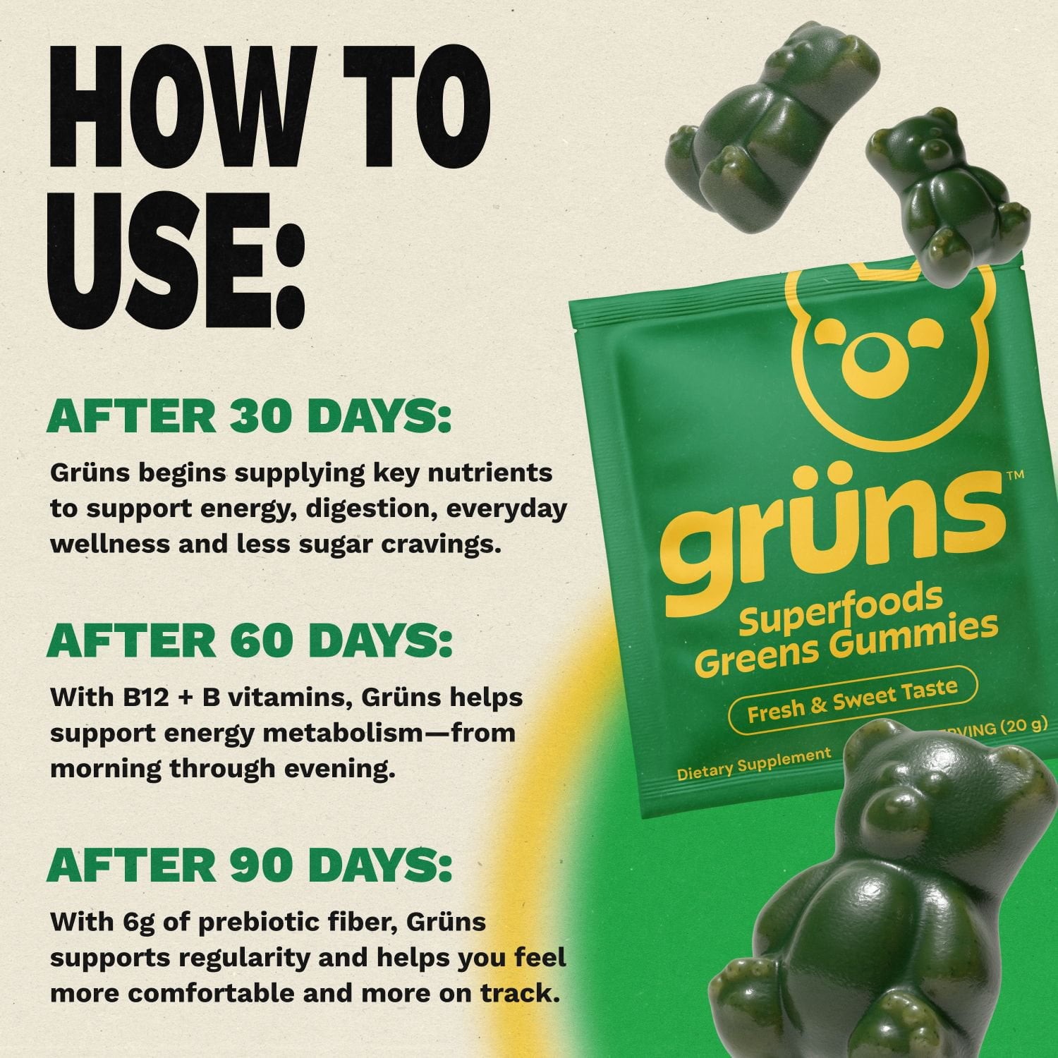 Gruns Adults Super Greens Gummies, Multivitamin Gummies, Low Sugar & Sugar Free.