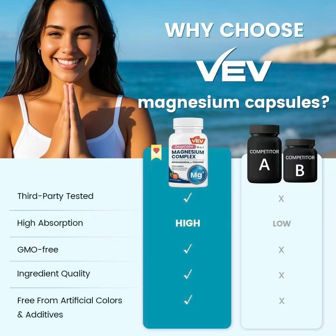 1-3 Pack VEV DeepCalm 15 in 1 Magnesium Glycinate & Citrate Complex 120 Capsules