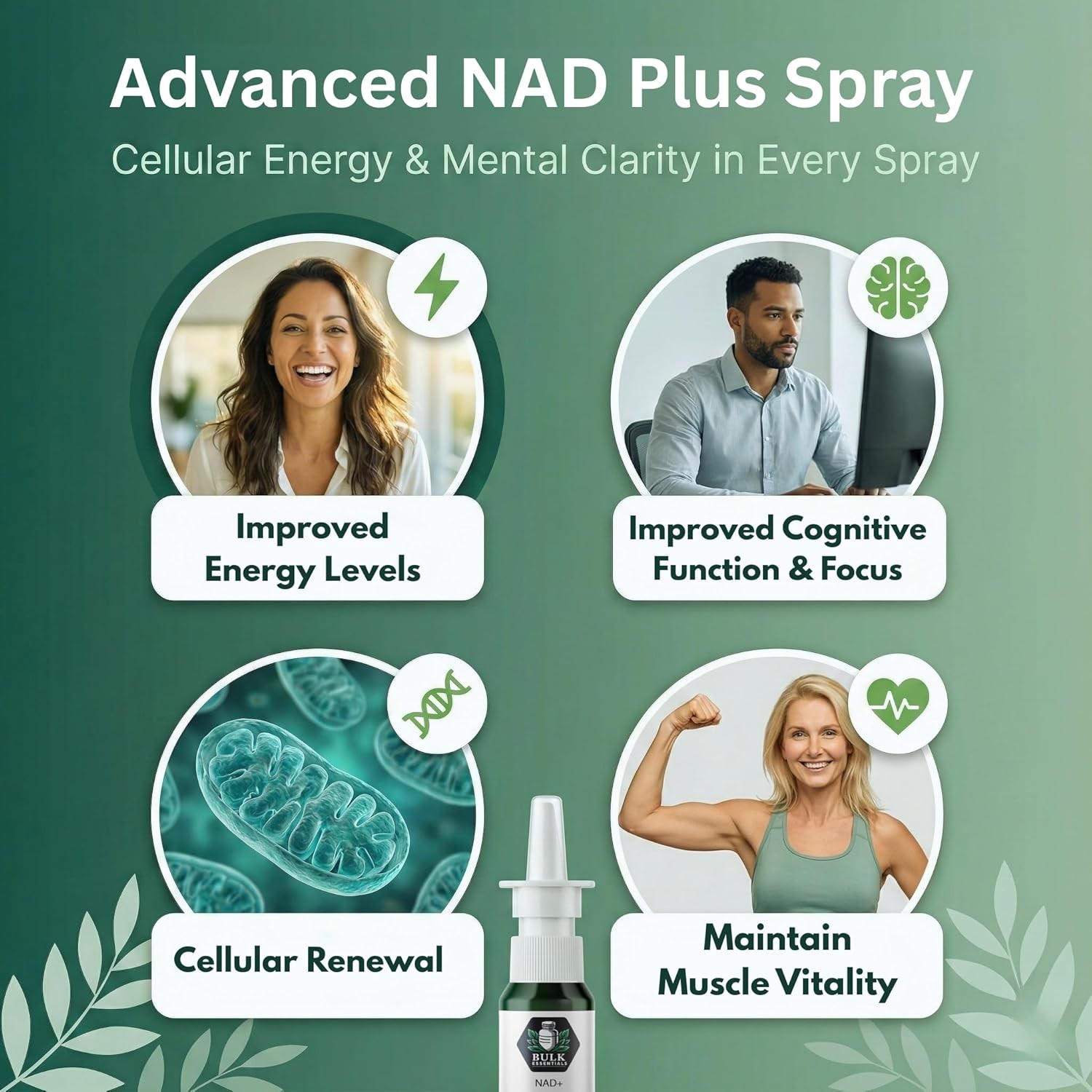 NAD+ Spray | 100 Sprays | Nicotinamide Adenine Dinucleotide | NAD+ | 100% Pure&U