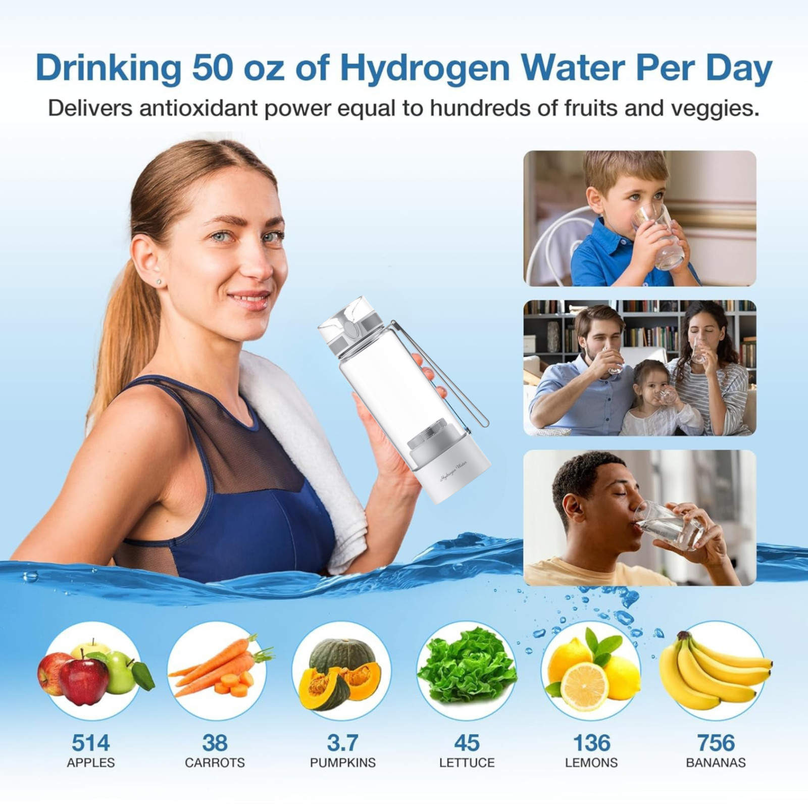 True Marqet H2GO Premium Hydrogen Water Bottle | Up to 3003 PPB | 450 mL