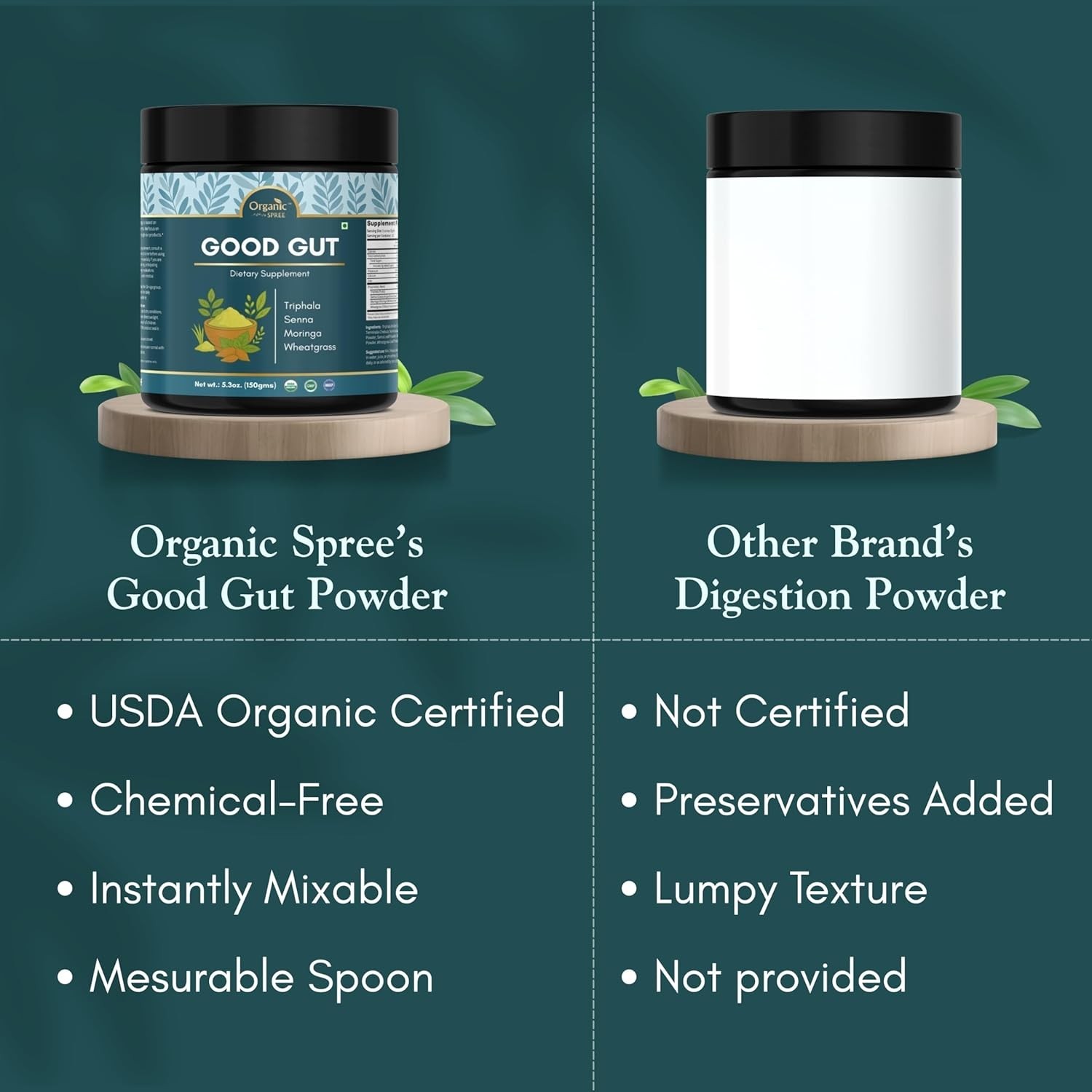 Good Gut Powder – 150 g (5.3oz) | USDA Organic Certified | Ayurvedic Blend of…