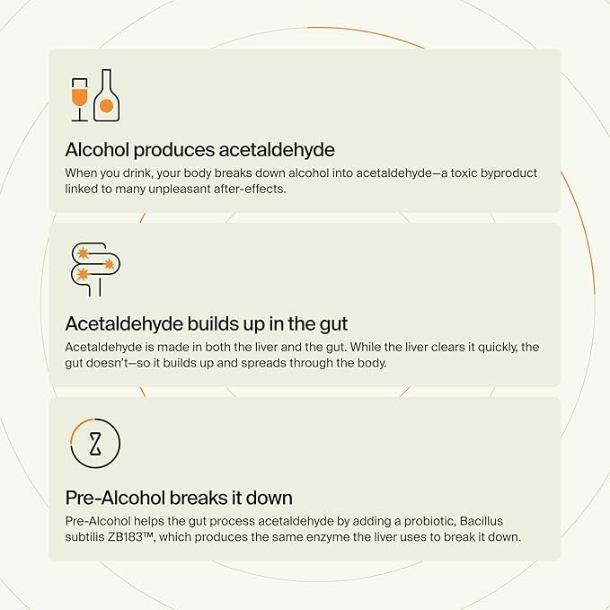 ZBiotics — Feel Better After Drinking Wake Up Refreshed Science-Backed Patent…