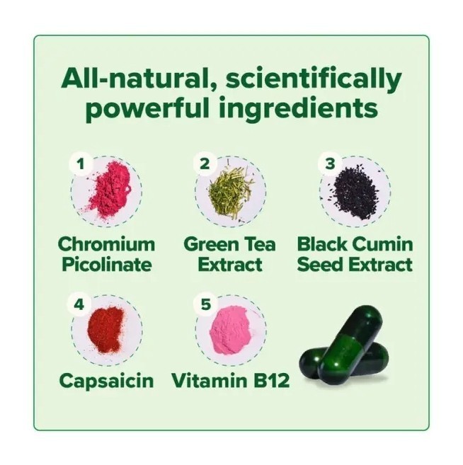 – MOTO Metabolism Boosting Capsule – Energy, Curb Cravings, Healthy Metabolism –