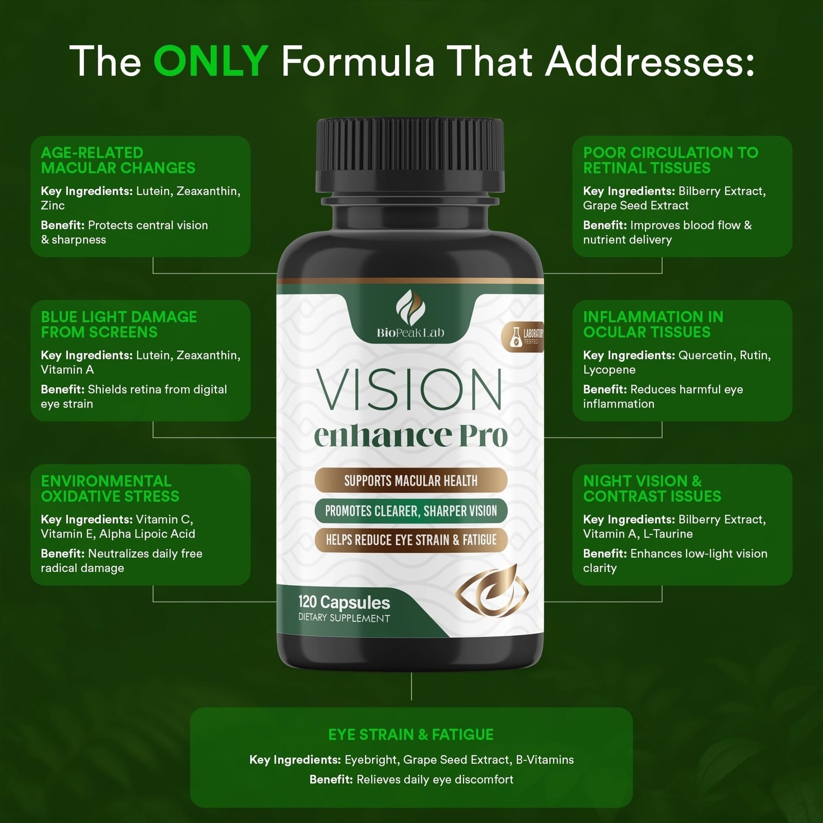 Vision Enhance Pro – Eye Wellness Supplement with Lutein, Zeaxanthin & Botani…
