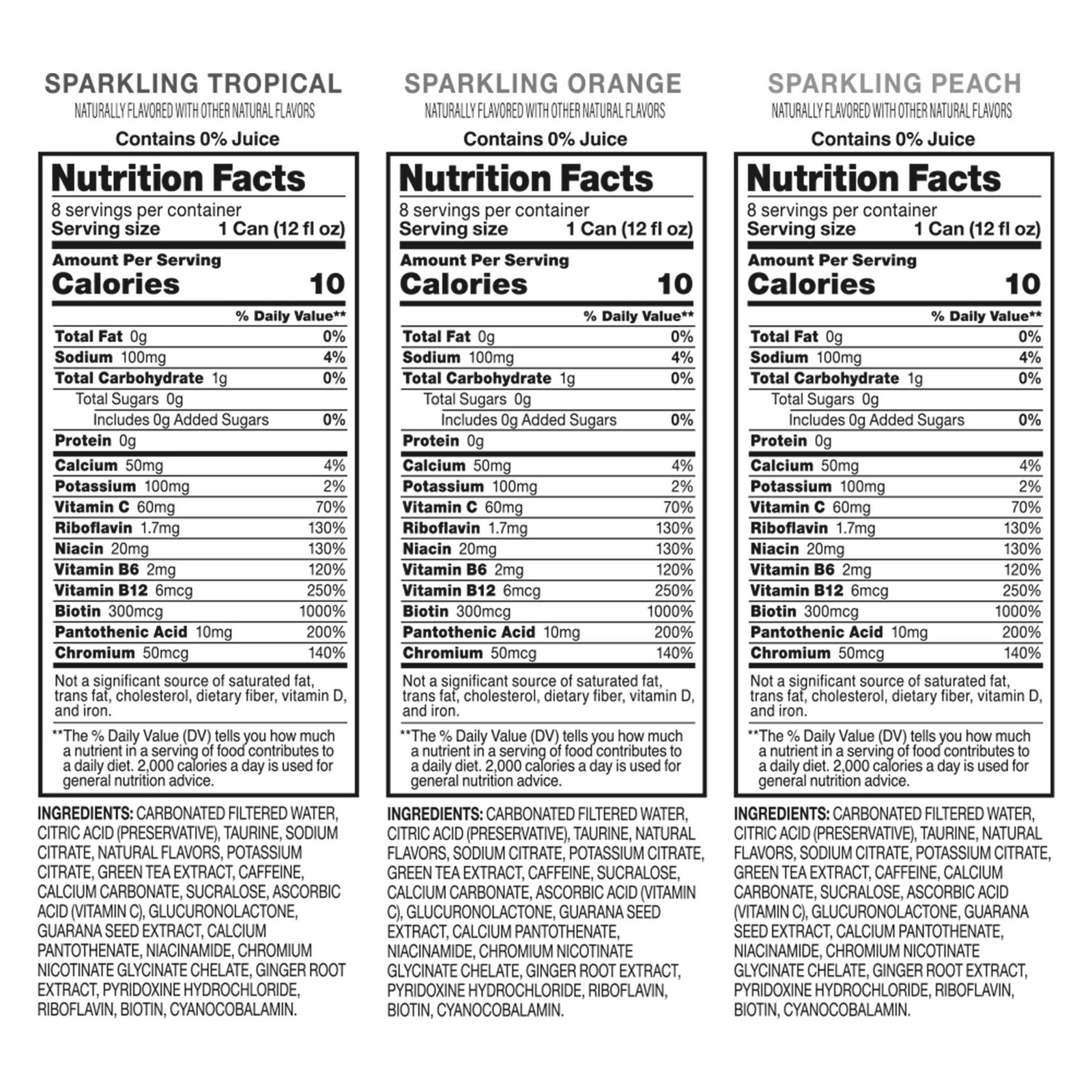 Kirkland Signature Sparkling Energy Drink, Variety Pack, 12 fl oz, 24-count