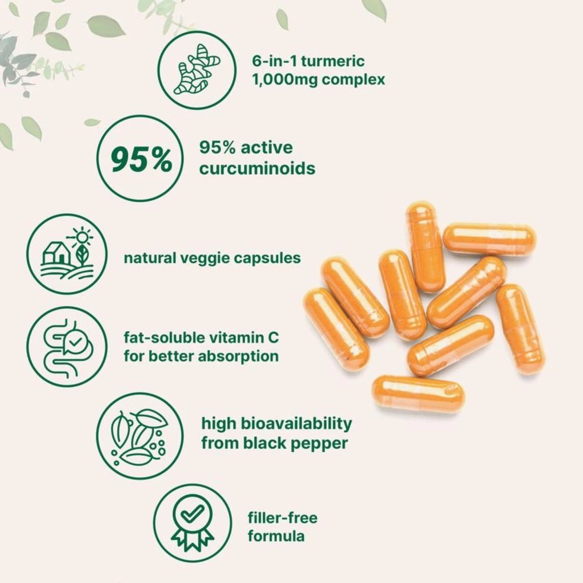 1-3PACK High Absorption Turmeric Curcumin 1000mg – 95% Curcuminoids, Non-GMO