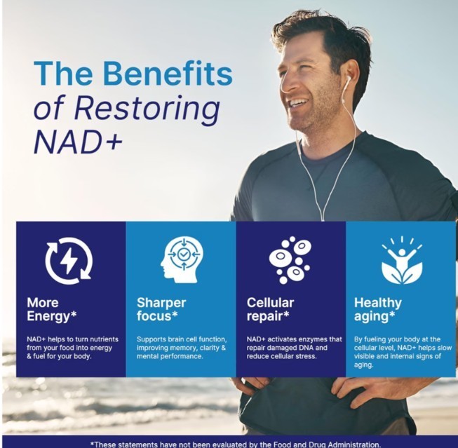 NAD Resveratrol Supplement | 710mg for Cellular Energy & Support | Men & Women