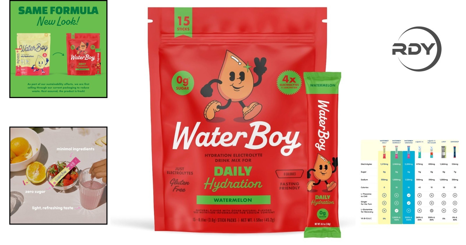 Watermelon Electrolyte Drink Mix – 1,570mg, Zero Calories, Gluten-Free Hydration