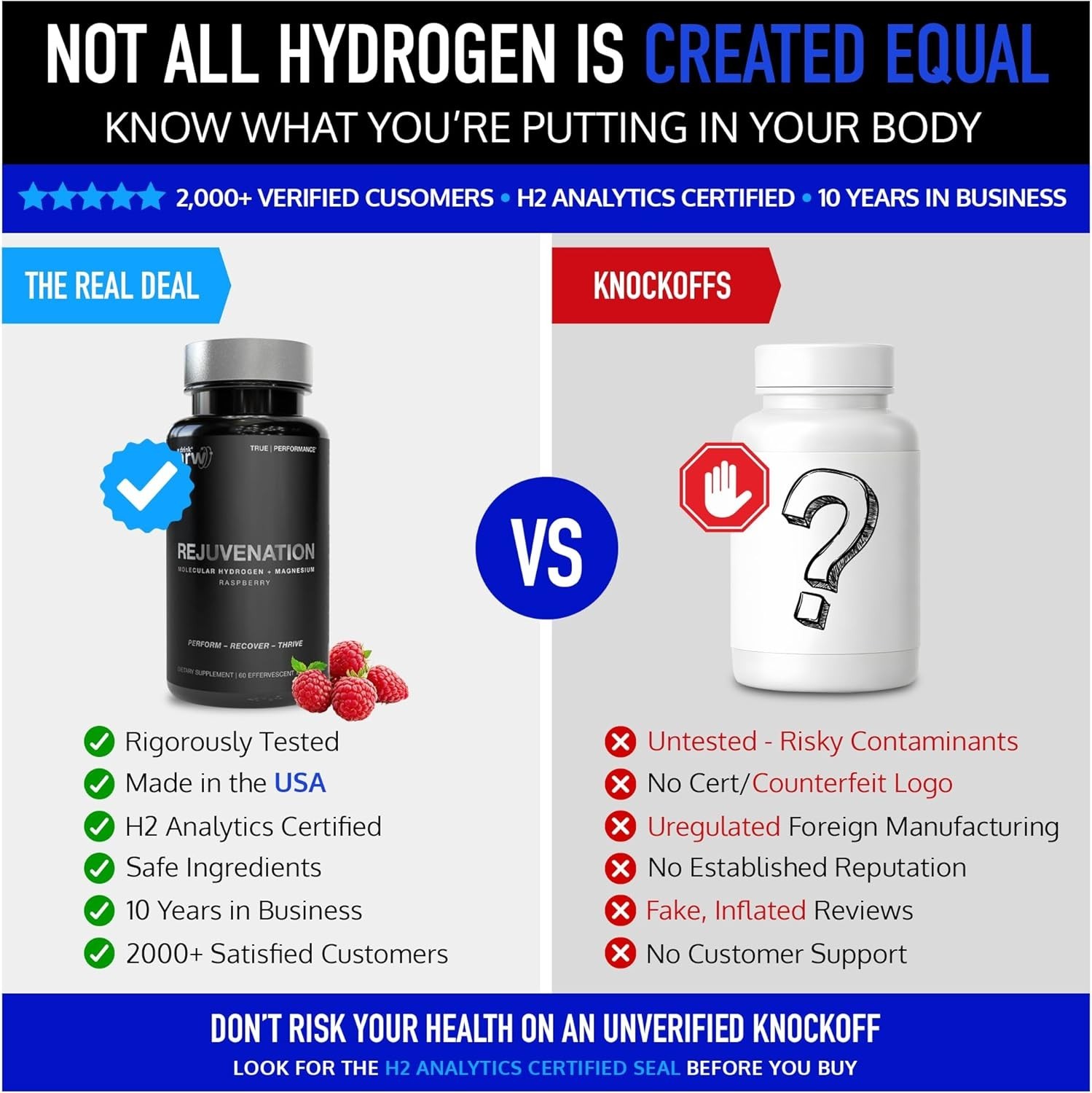 DRINK HRW Rejuvenation Molecular Hydrogen Water Tablets: 12 ppm H2, Patented, US