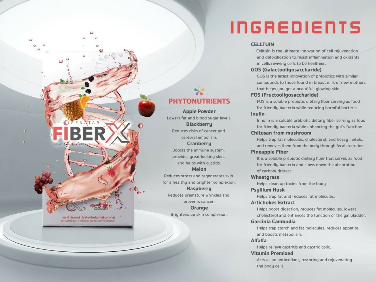 Aura Plus AND Fiber X, Bundle SET