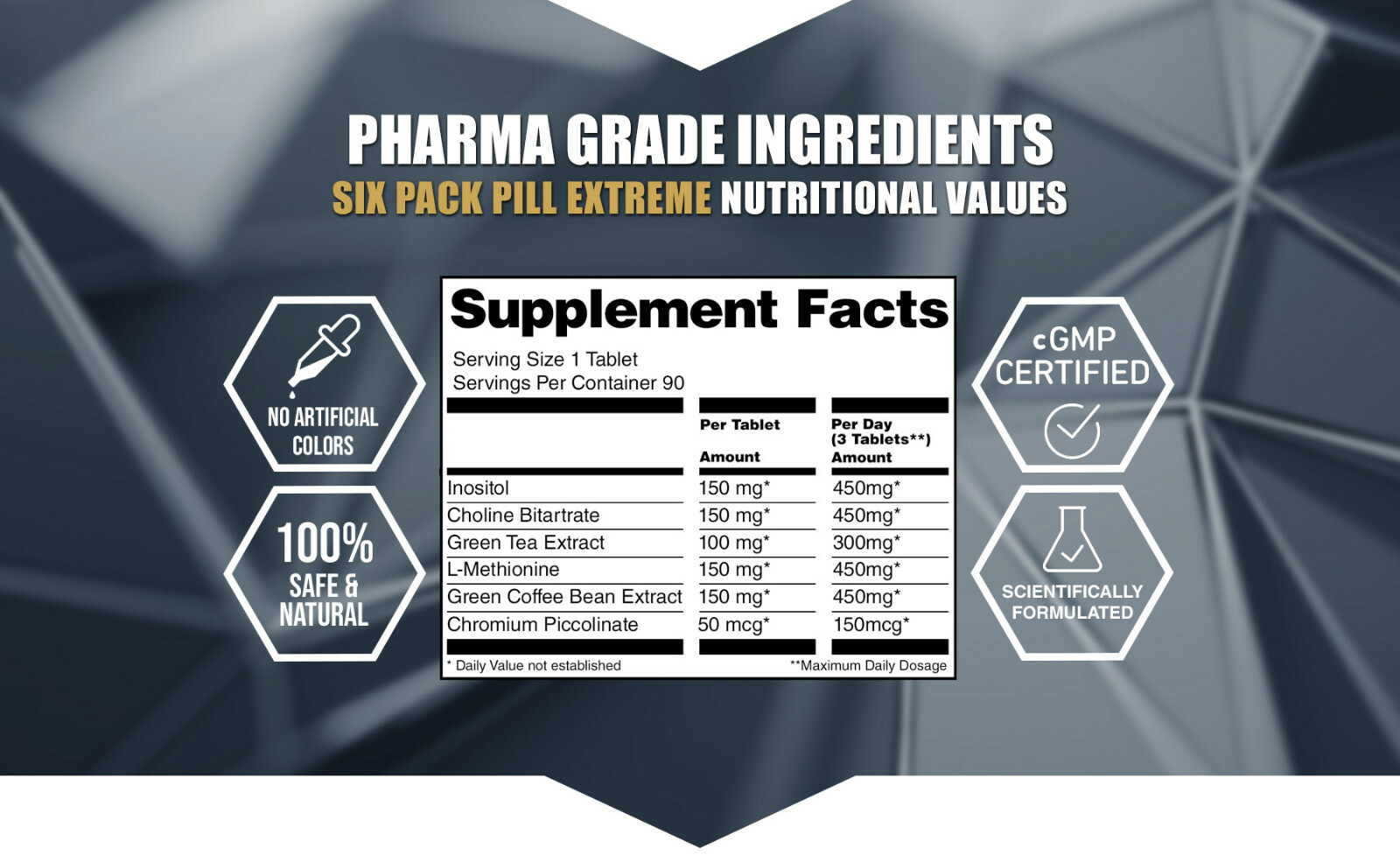 LA MUSCLE Six Pack Pill® Extreme – Rapid Action Weight Loss – 2 Week Supply