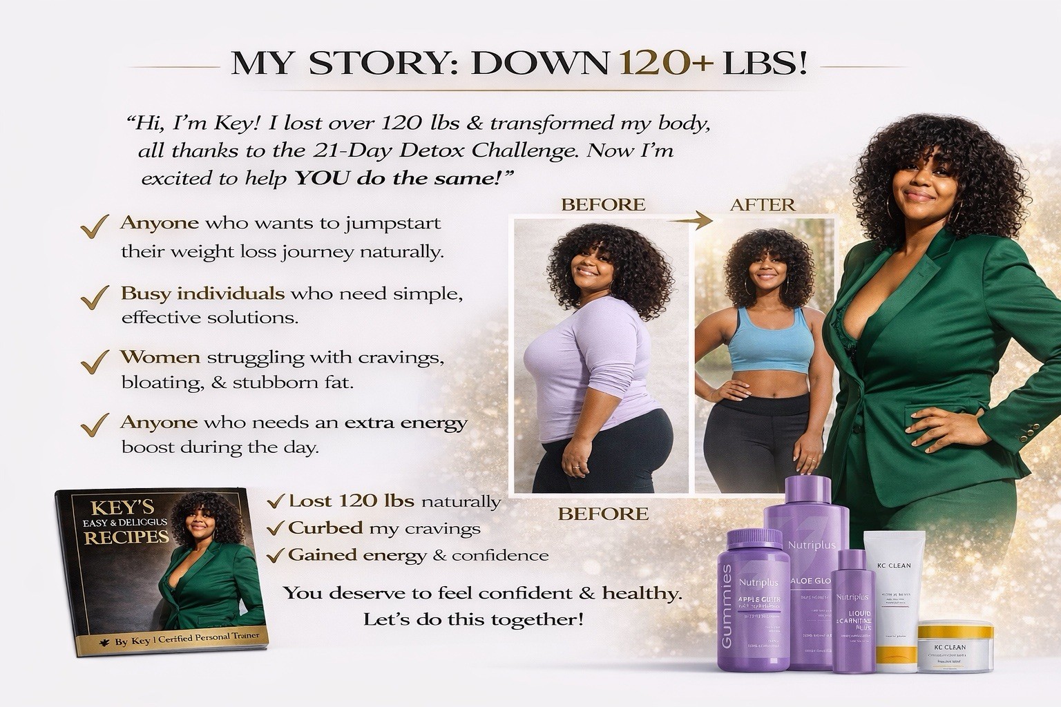 21-Day Detox Bundle Natural Weight Loss System + FREE Cookbook $400 Value Kit