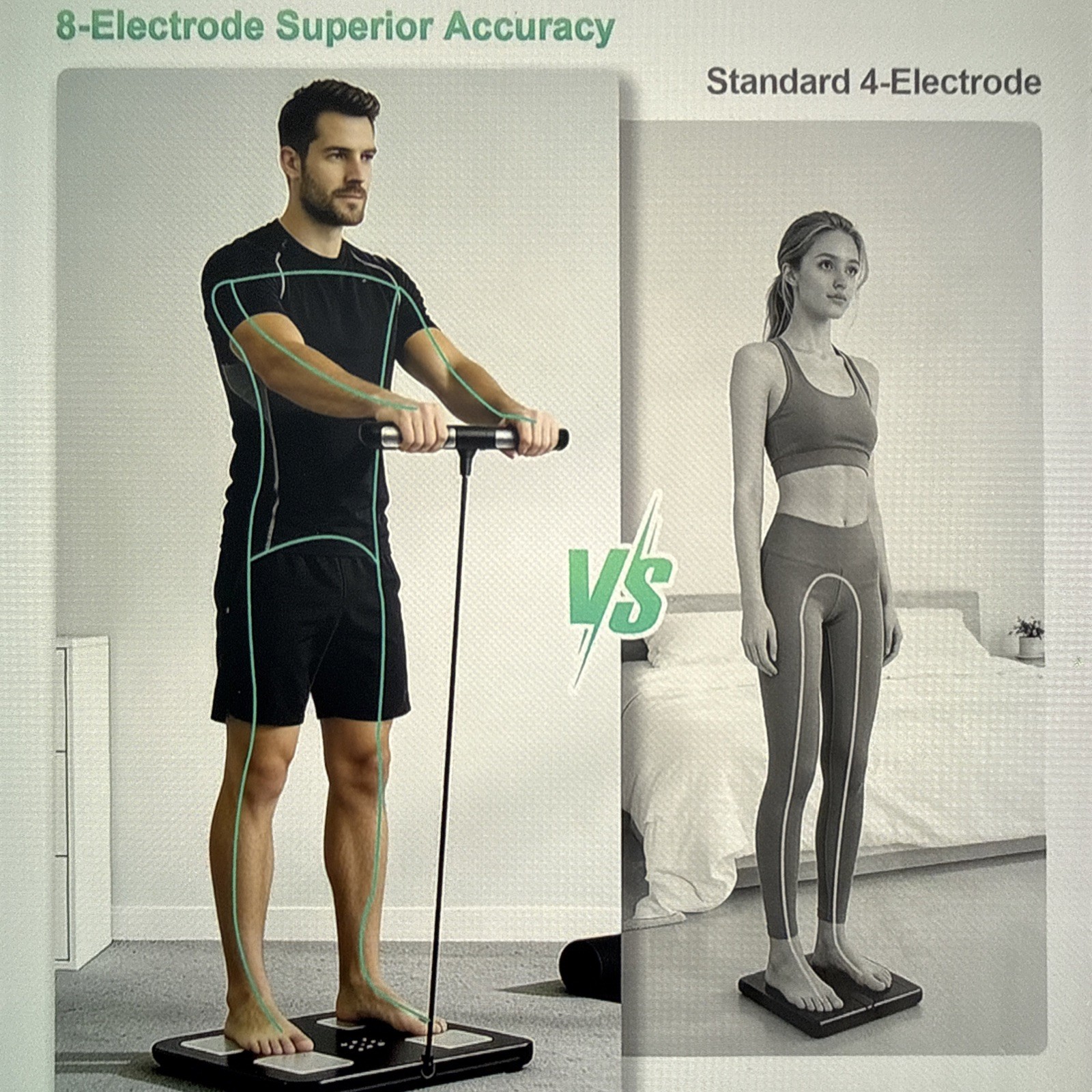 Smart Body Pod Scale, 8-Electrodes, BMI/MUSCLE/BIA/Full Body Comp, App, 400lb