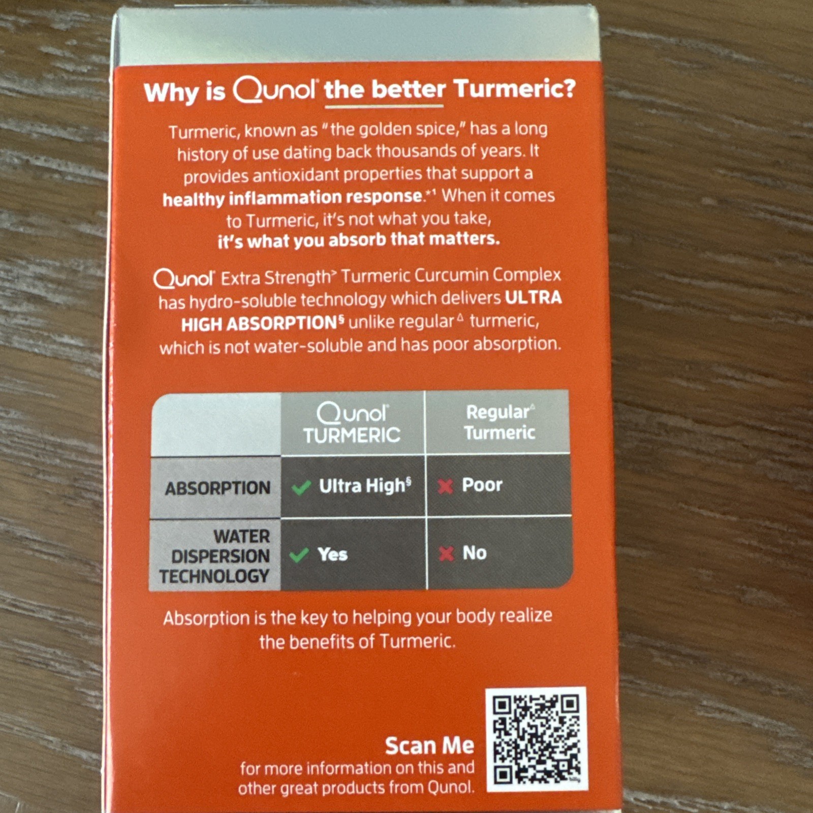 Qunol Extra Strength Tumeric Ultra High Absorbtion 60 capsules (exp 02/2029)