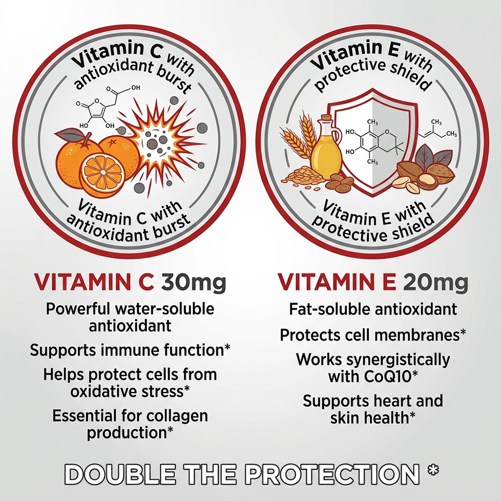 CoQ10 30~120 Caps with Vitamins C&E-Supports Heart Function,Antioxidant Health