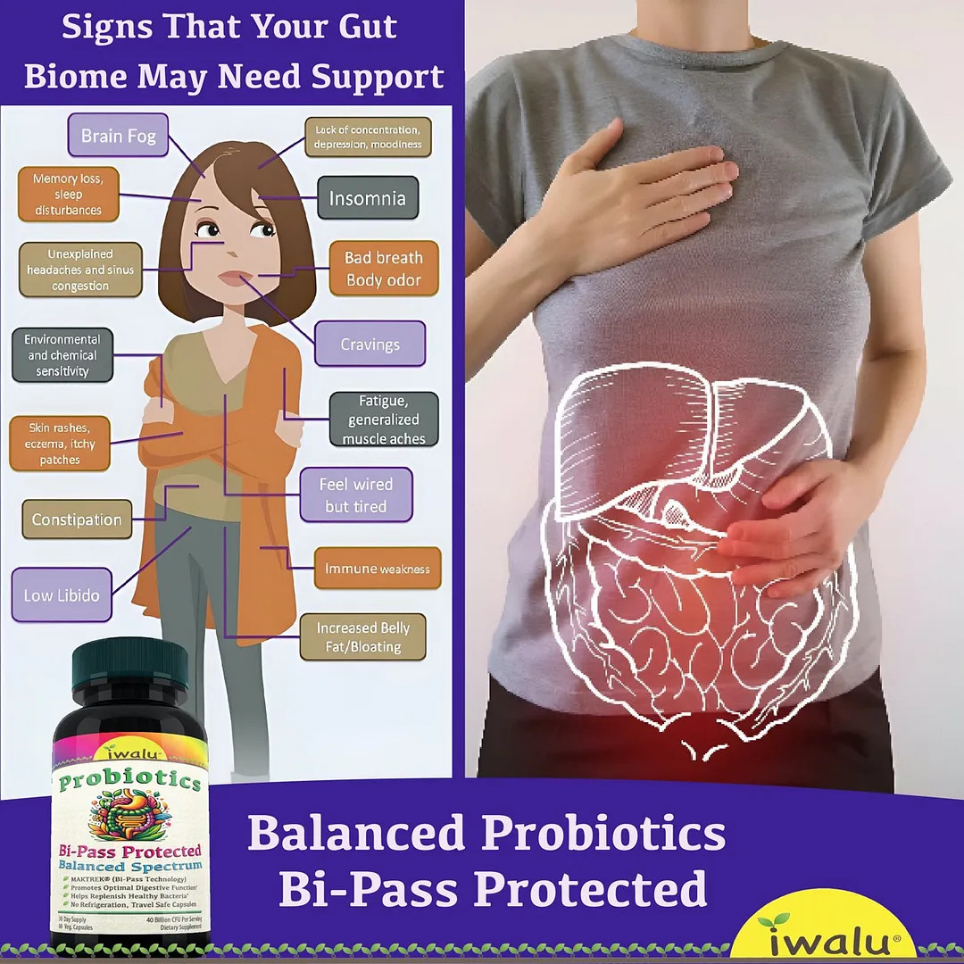 Best Gas Medicine For Bloating | Best Supplement Capsules FREE SHIP