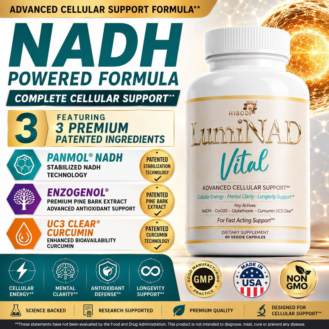 PANMOL® NADH + CoQ10 + Glutathione Supplement | 3 Patented Ingredients