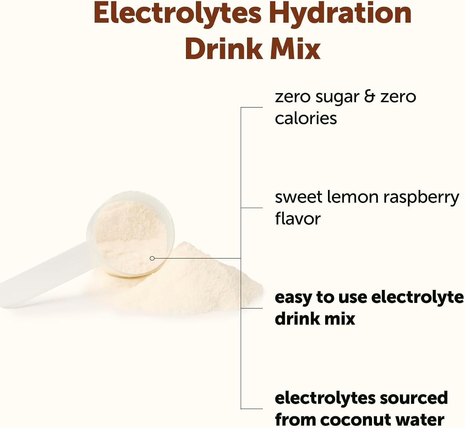 Sugar-Free Electrolyte Powder – Lemon Raspberry, 16oz – 69 Servings of Hydration