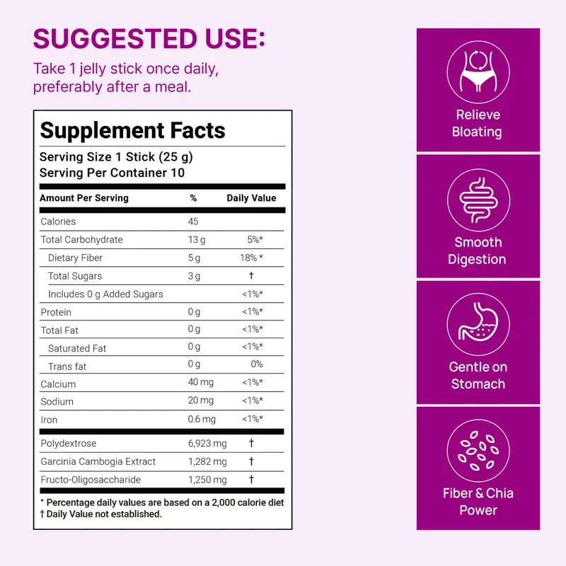 FOODOLOGY Garcinia Jelly 1200mg 2-Pack – Weight & Digestive Support – Pom Grape