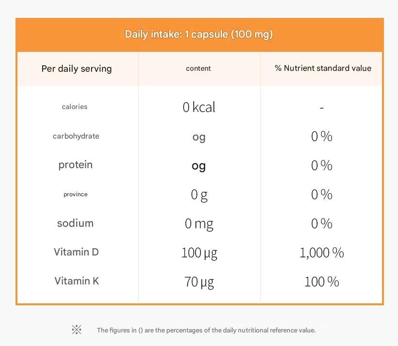 ATOMY Mega Vitamin D3K2 90 Capsules 9g KOREAN Vitamin D & Vitamin K2 Capsule
