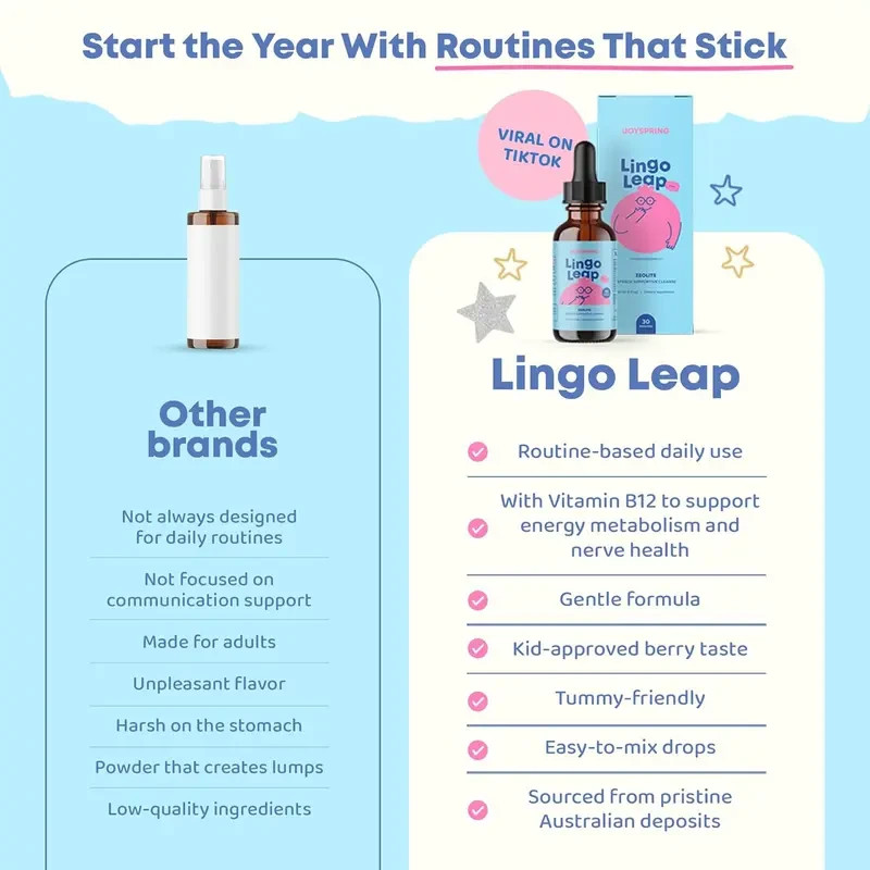 JoySpring Lingo Leap Herbal Speech Learning Natural Supplement for Kids (NEW)