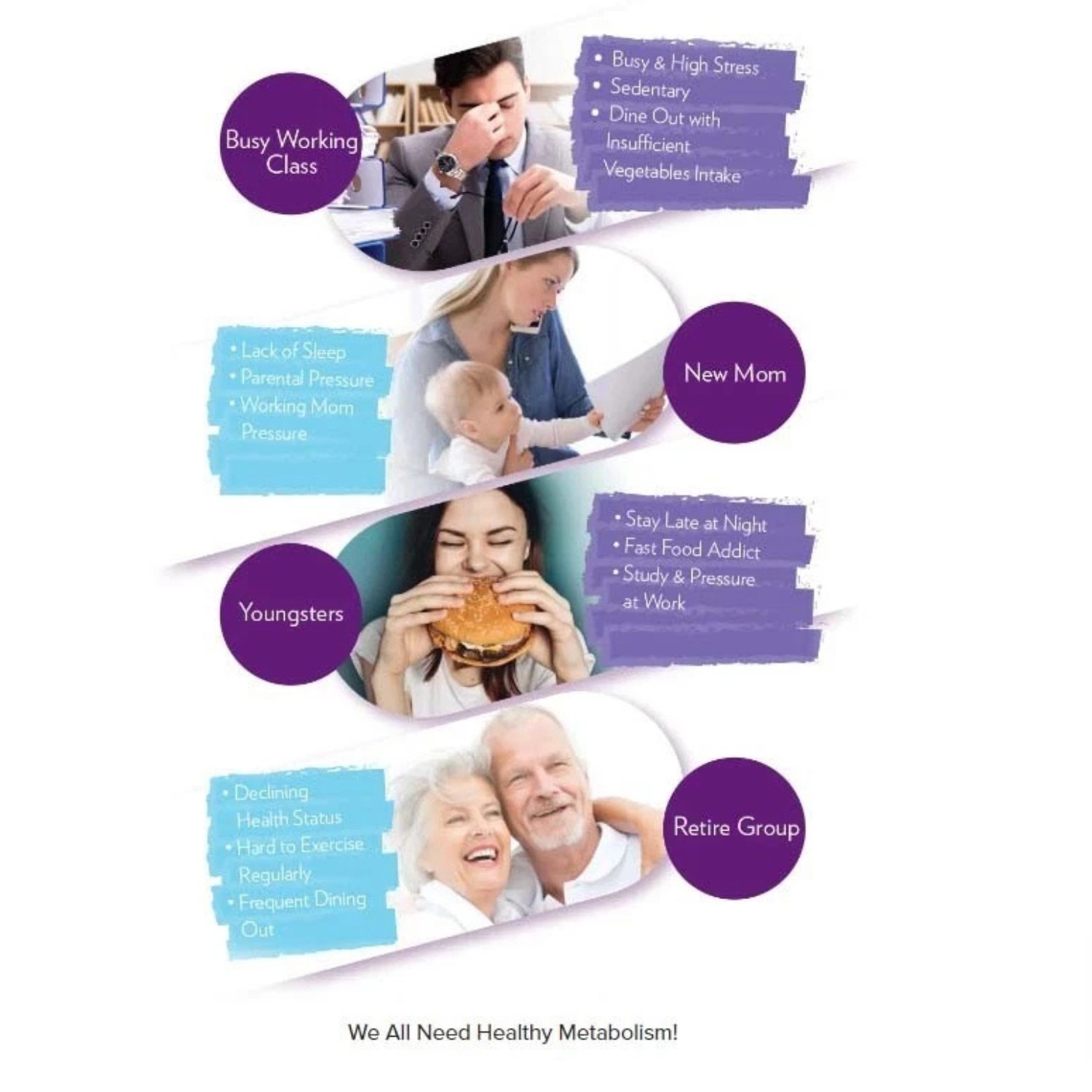 2-pack NU SKIN ageLOC META Healthy Metabolism 120 Caps NEW PRODUCT 08/2027