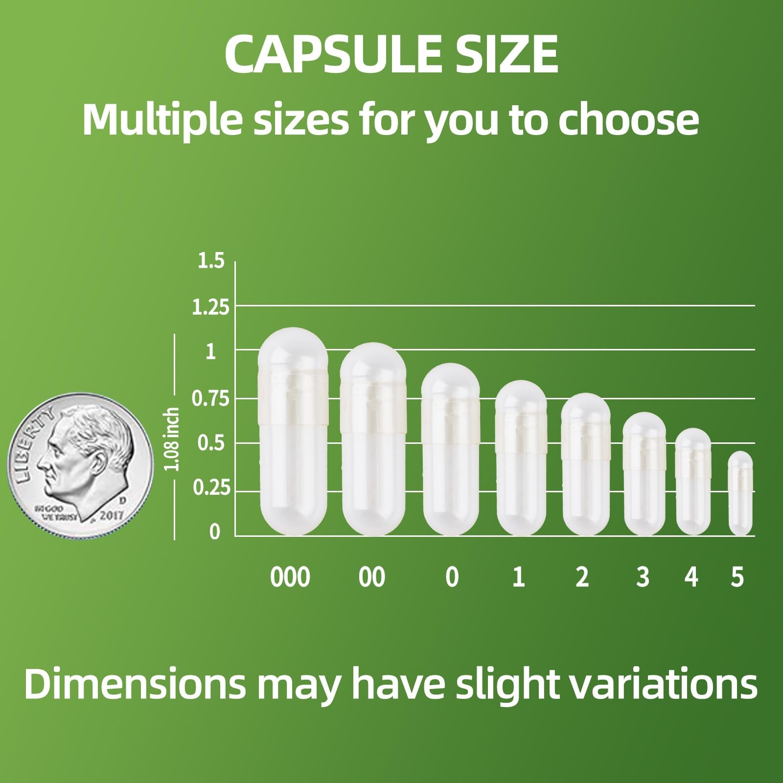 EaccoViigr Size 0 Empty Capsules – 1000 Count Clear Empty Pill Capsules with …