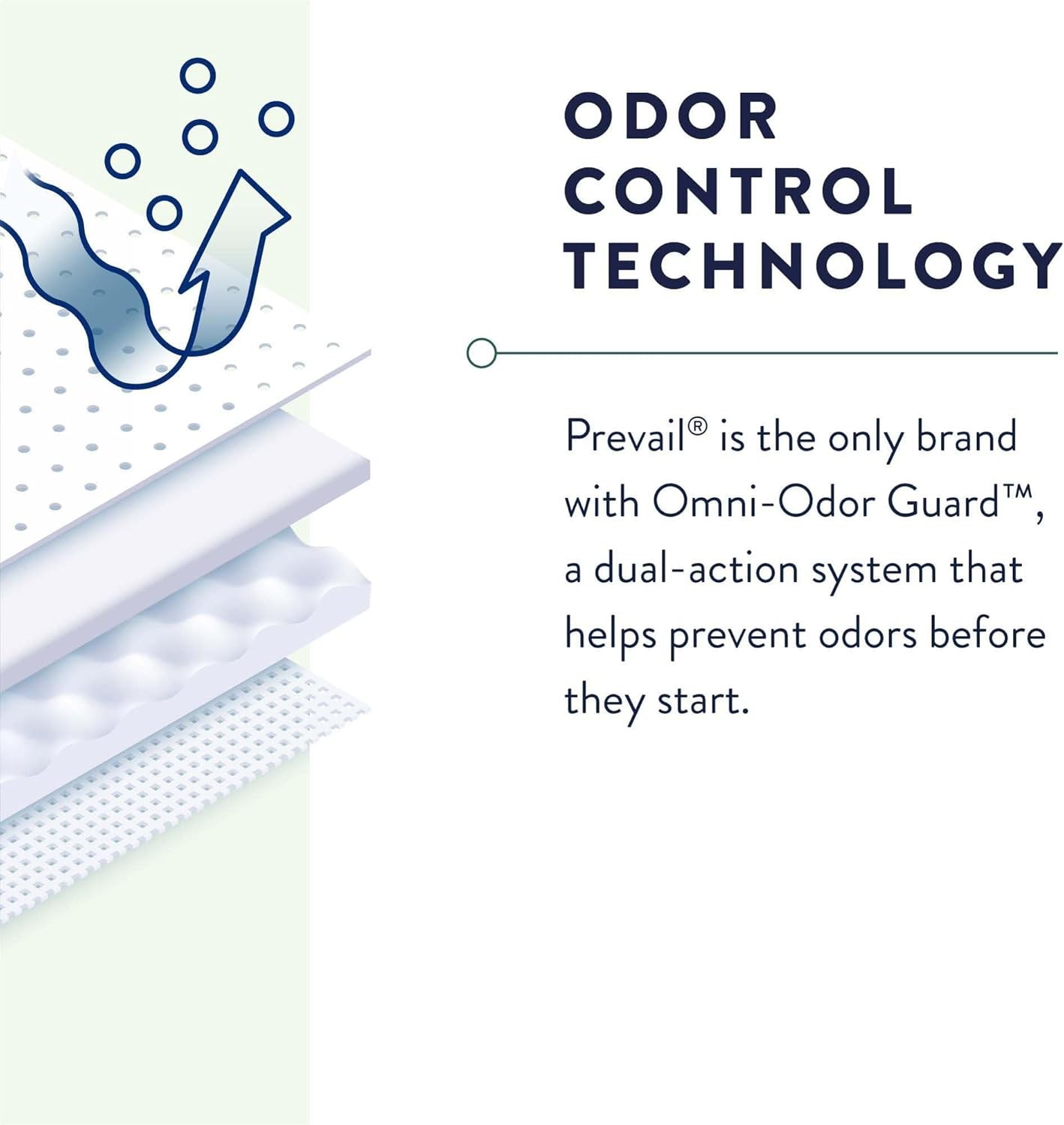Prevail Daily Protective Underwear – Unisex Adult Incontinence Underwear – Dis