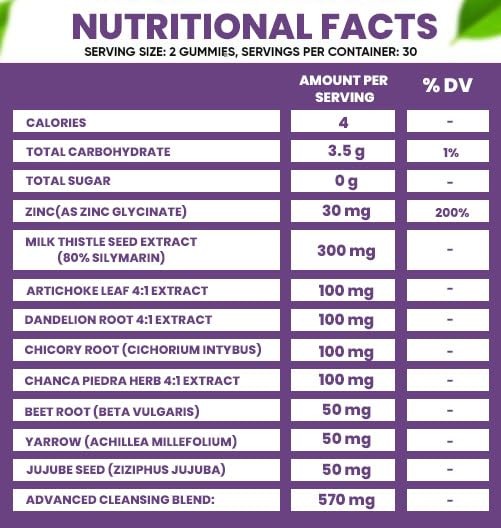 Liver Cleanse Detox & Repair Gummies — 1 Count (Pack of 60)