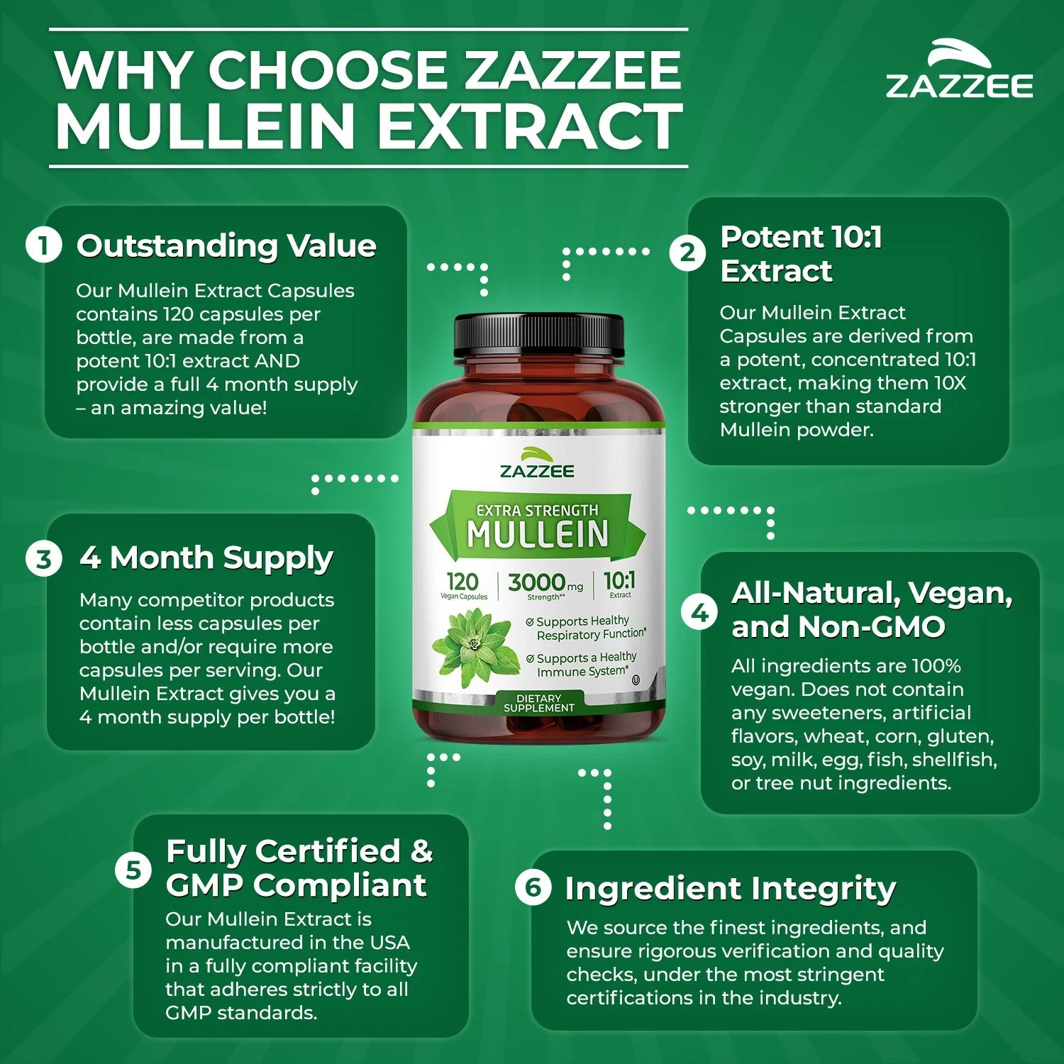 Zazzee Mullein (Large 120 Veg Caps.) 10:1 Extract 3000 mg EX Strength EXP. 12/27