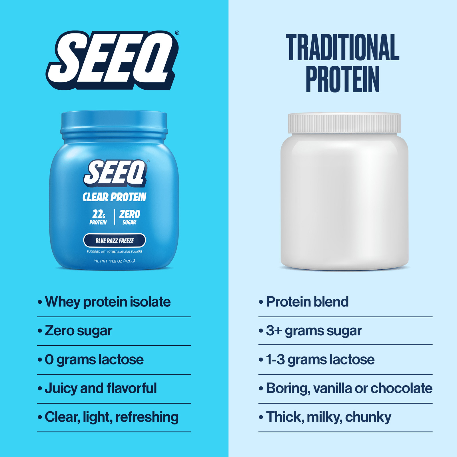 Seeq Clear Protein Powder – Blue Razz Freeze-15 Servings