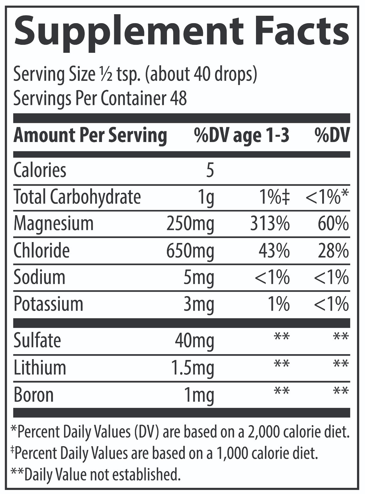 Trace Minerals ConcenTrace Trace Mineral Drops 118ml Glass
