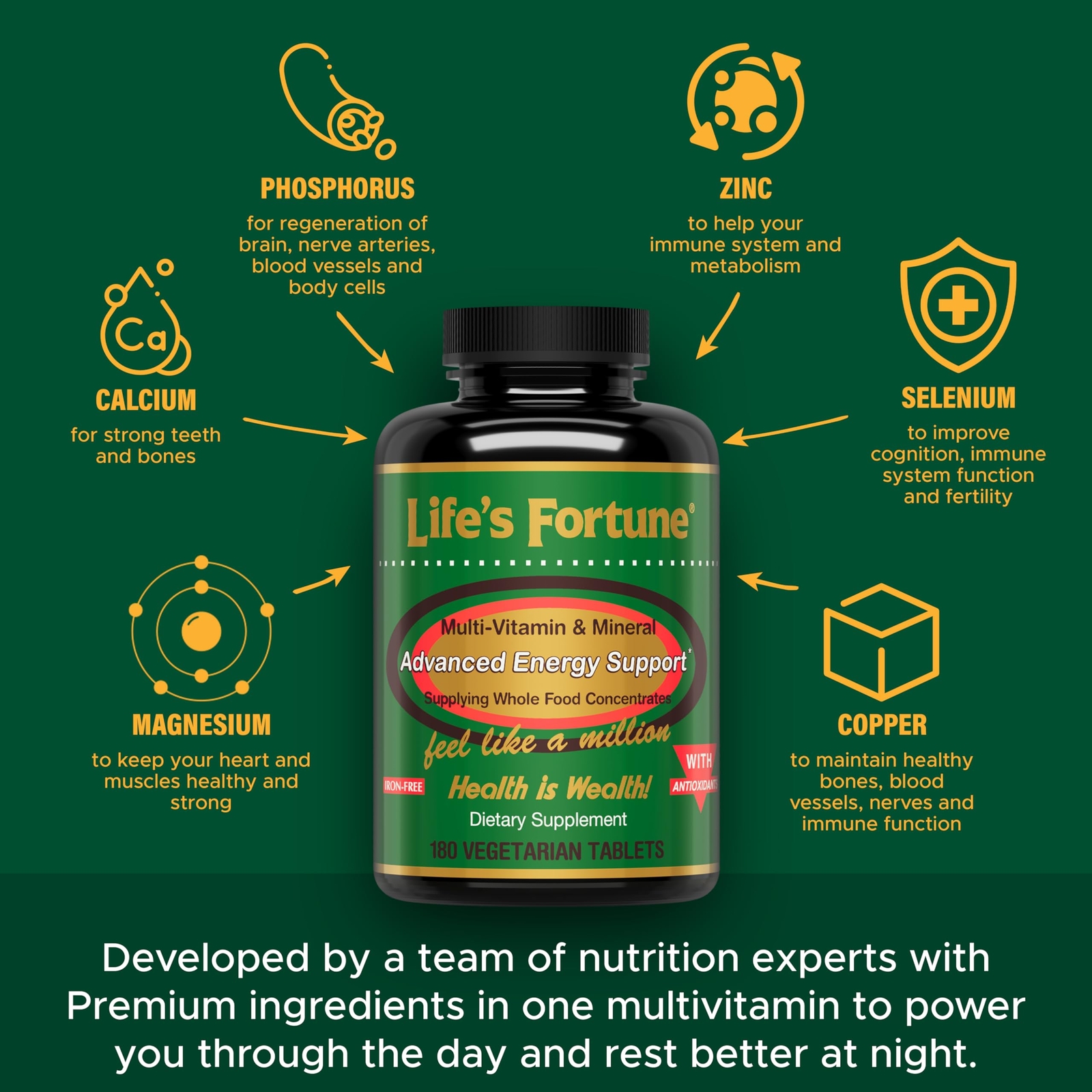 Multivitamin & Mineral 180 Tablets, All Natural Energy Source Supplying Whole…