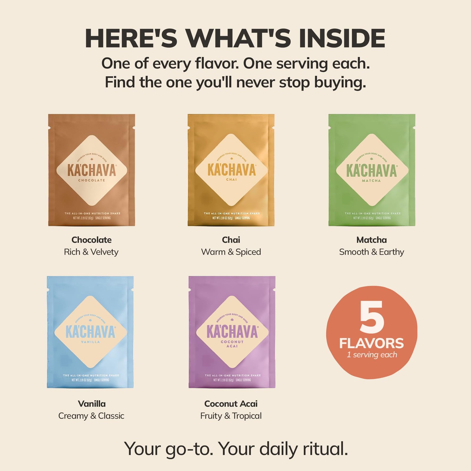 Ka’Chava AllInOne Nutrition Shake Blend, 5 Flavor Sample Pack, 5 Servings, 85…