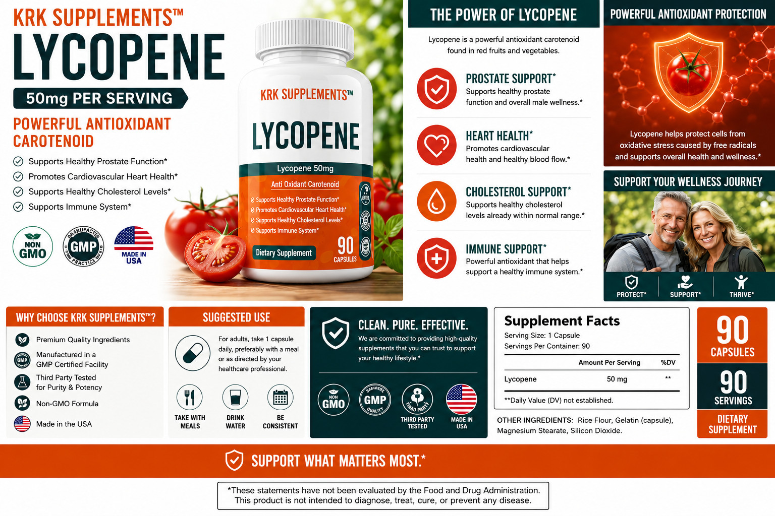 1 Lycopene 50mg Prostate Health Support Supplement