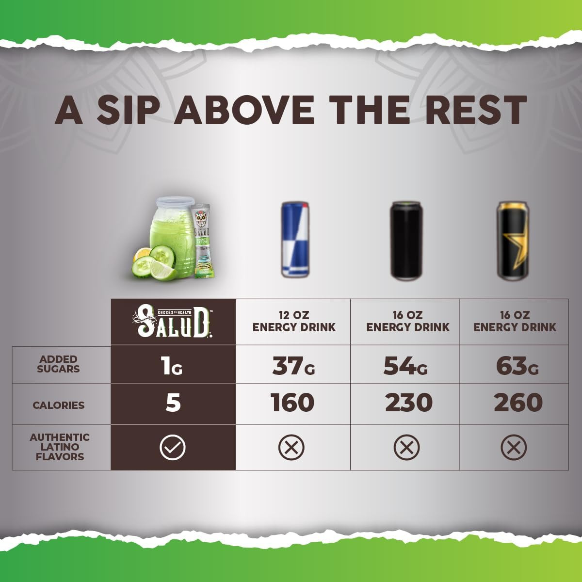 Salud 2-In-1 Energy Drink Powder + Focus, Cucumber Lime, Organic Caffeine, B6 +