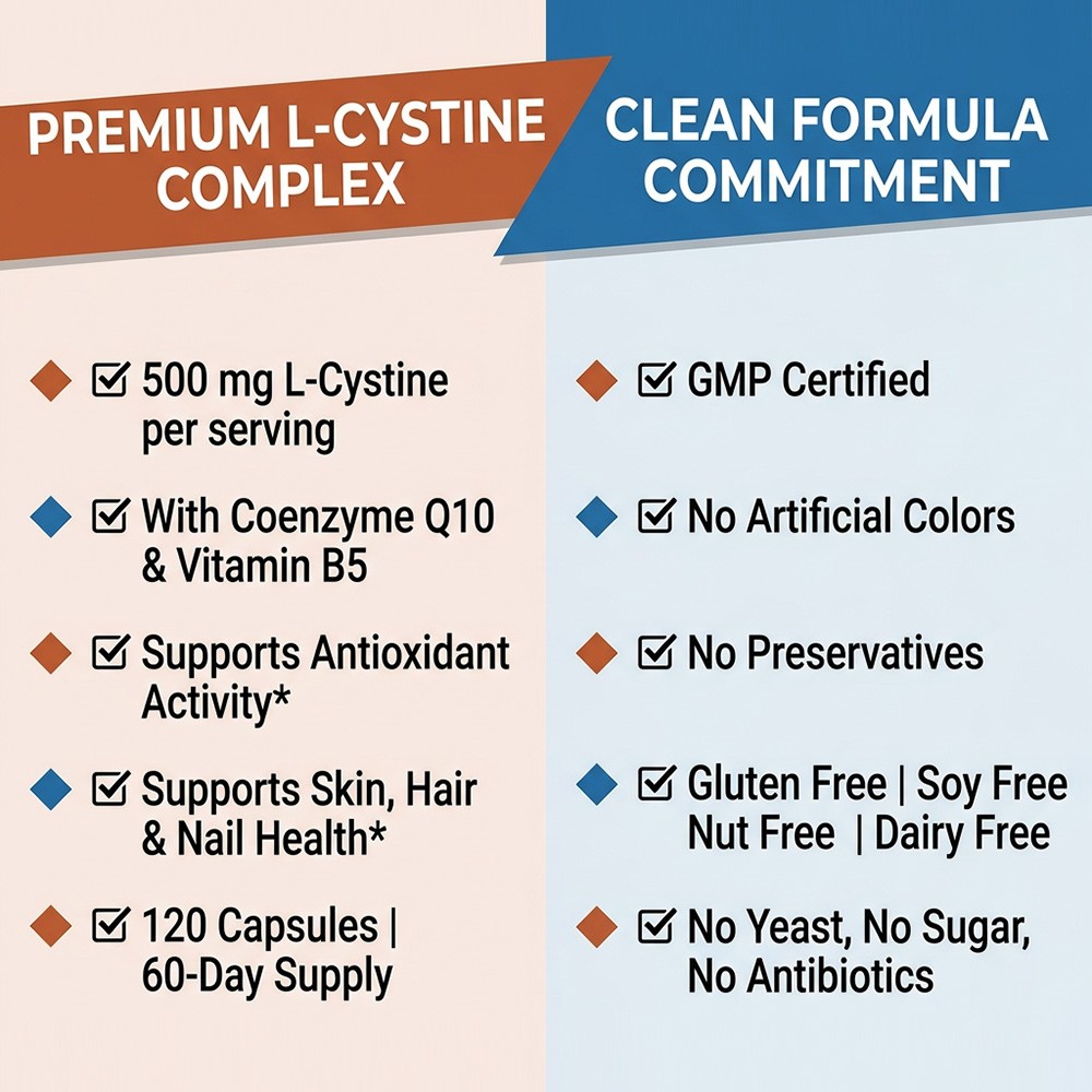 L-Cystine 500mg 30~120Caps – For Healthy Hair, Skin, Nails & Antioxidant Support