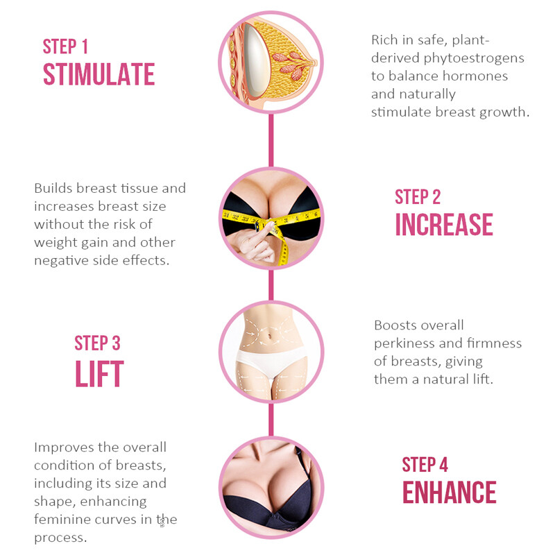 Pueraria Mirifica Root Powder 1000mg – Breast Enlargement High Strength